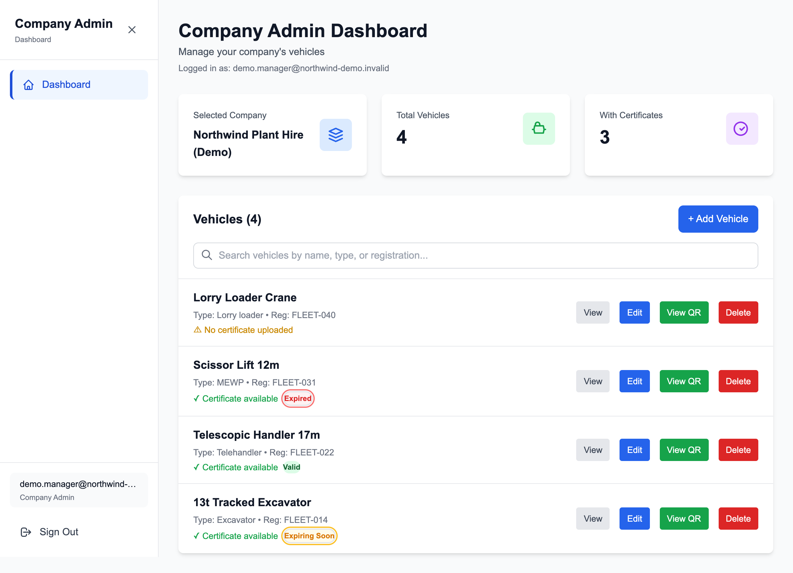 Safe-cert staff dashboard with a searchable list of demonstration vehicles and certificate statuses